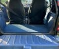 Чорний Смарт Fortwo, об'ємом двигуна 0.8 л та пробігом 283 тис. км за 2700 $, фото 10 на Automoto.ua