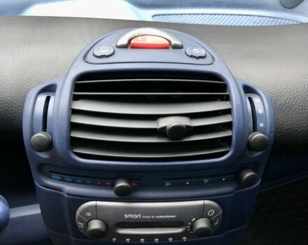 Черный Смарт Форту, объемом двигателя 0.6 л и пробегом 143 тыс. км за 2500 $, фото 12 на Automoto.ua