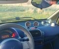Черный Смарт Форту, объемом двигателя 0.6 л и пробегом 190 тыс. км за 3200 $, фото 20 на Automoto.ua