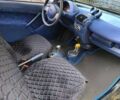 Черный Смарт Форту, объемом двигателя 0.6 л и пробегом 156 тыс. км за 2900 $, фото 3 на Automoto.ua
