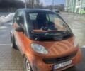 Черный Смарт Форту, объемом двигателя 0.6 л и пробегом 147 тыс. км за 2900 $, фото 4 на Automoto.ua