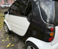 Чорний Смарт Fortwo, об'ємом двигуна 0.6 л та пробігом 188 тис. км за 3000 $, фото 2 на Automoto.ua