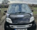 Чорний Смарт Fortwo, об'ємом двигуна 0.6 л та пробігом 192 тис. км за 2500 $, фото 2 на Automoto.ua