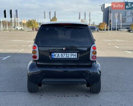 Смарт Форту 2000 в Киеве на Automoto.ua Черный Смарт Форту, объемом двигателя 0.6 л и пробегом 222 тыс. км за 2600 $, фото 5 на Automoto.ua