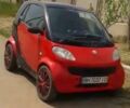 Чорний Смарт Fortwo, об'ємом двигуна 0.6 л та пробігом 150 тис. км за 3300 $, фото 1 на Automoto.ua