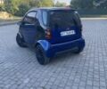 Черный Смарт Форту, объемом двигателя 0.6 л и пробегом 155 тыс. км за 2900 $, фото 1 на Automoto.ua
