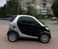 Черный Смарт Форту, объемом двигателя 0 л и пробегом 183 тыс. км за 1655 $, фото 2 на Automoto.ua
