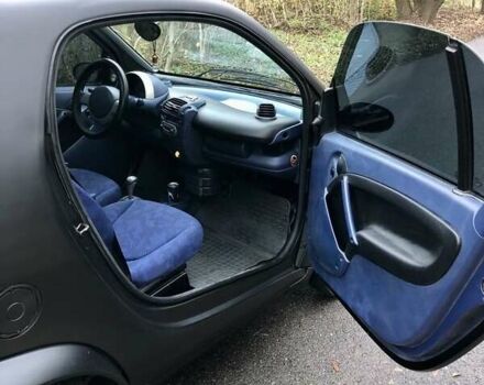 Черный Смарт Форту, объемом двигателя 0.6 л и пробегом 143 тыс. км за 2500 $, фото 8 на Automoto.ua