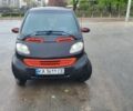 Чорний Смарт Fortwo, об'ємом двигуна 0.6 л та пробігом 235 тис. км за 2350 $, фото 1 на Automoto.ua