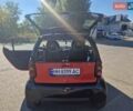Чорний Смарт Fortwo, об'ємом двигуна 0.6 л та пробігом 152 тис. км за 3000 $, фото 8 на Automoto.ua