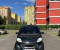 Чорний Смарт Fortwo, об'ємом двигуна 0.6 л та пробігом 200 тис. км за 1956 $, фото 5 на Automoto.ua