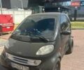 Черный Смарт Форту, объемом двигателя 0.6 л и пробегом 212 тыс. км за 2450 $, фото 1 на Automoto.ua
