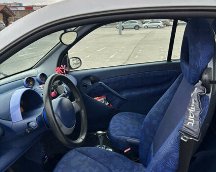Чорний Смарт Fortwo, об'ємом двигуна 0.6 л та пробігом 125 тис. км за 2650 $, фото 7 на Automoto.ua