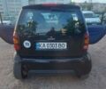 Чорний Смарт Fortwo, об'ємом двигуна 0.6 л та пробігом 118 тис. км за 2500 $, фото 18 на Automoto.ua
