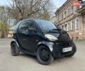 Чорний Смарт Fortwo, об'ємом двигуна 0.6 л та пробігом 300 тис. км за 2800 $, фото 3 на Automoto.ua