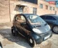 Чорний Смарт Fortwo, об'ємом двигуна 0.6 л та пробігом 189 тис. км за 2300 $, фото 4 на Automoto.ua
