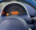 Черный Смарт Форту, объемом двигателя 0.6 л и пробегом 217 тыс. км за 2200 $, фото 4 на Automoto.ua
