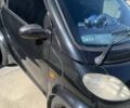 Черный Смарт Форту, объемом двигателя 0.6 л и пробегом 225 тыс. км за 2200 $, фото 3 на Automoto.ua