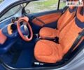 Черный Смарт Форту, объемом двигателя 0.6 л и пробегом 128 тыс. км за 3800 $, фото 25 на Automoto.ua