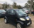Чорний Смарт Fortwo, об'ємом двигуна 0.6 л та пробігом 118 тис. км за 2500 $, фото 1 на Automoto.ua