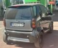 Черный Смарт Форту, объемом двигателя 0.6 л и пробегом 212 тыс. км за 2450 $, фото 6 на Automoto.ua