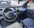 Черный Смарт Форту, объемом двигателя 0.6 л и пробегом 186 тыс. км за 2800 $, фото 7 на Automoto.ua
