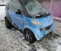 Черный Смарт Форту, объемом двигателя 0.6 л и пробегом 288 тыс. км за 2550 $, фото 13 на Automoto.ua