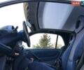 Черный Смарт Форту, объемом двигателя 0.6 л и пробегом 258 тыс. км за 2500 $, фото 4 на Automoto.ua