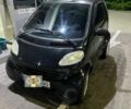 Черный Смарт Форту, объемом двигателя 0.6 л и пробегом 120 тыс. км за 3000 $, фото 1 на Automoto.ua