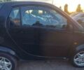 Чорний Смарт Fortwo, об'ємом двигуна 0.6 л та пробігом 118 тис. км за 2500 $, фото 5 на Automoto.ua