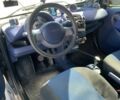 Чорний Смарт Fortwo, об'ємом двигуна 0.6 л та пробігом 225 тис. км за 2300 $, фото 6 на Automoto.ua