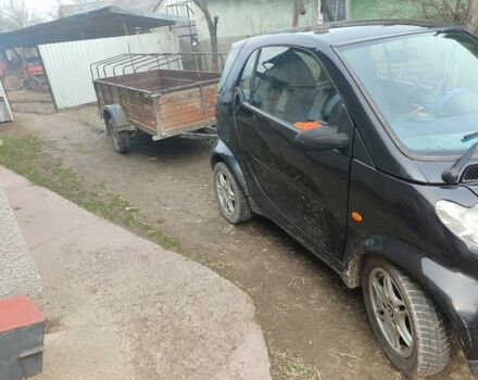 Черный Смарт Форту, объемом двигателя 0.6 л и пробегом 100 тыс. км за 2300 $, фото 1 на Automoto.ua