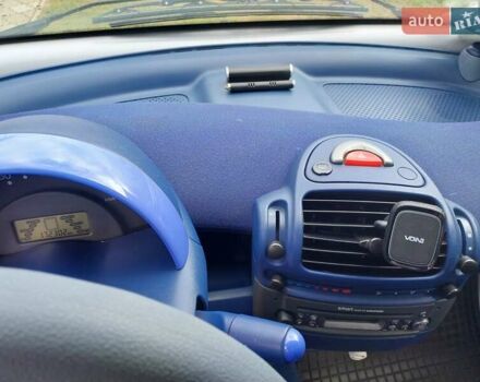 Чорний Смарт Fortwo, об'ємом двигуна 0.6 л та пробігом 172 тис. км за 2900 $, фото 2 на Automoto.ua