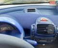Чорний Смарт Fortwo, об'ємом двигуна 0.6 л та пробігом 172 тис. км за 2900 $, фото 2 на Automoto.ua