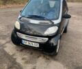Чорний Смарт Fortwo, об'ємом двигуна 0.6 л та пробігом 134 тис. км за 2700 $, фото 2 на Automoto.ua