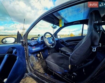Чорний Смарт Fortwo, об'ємом двигуна 0.6 л та пробігом 179 тис. км за 2700 $, фото 6 на Automoto.ua