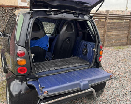 Черный Смарт Форту, объемом двигателя 0.6 л и пробегом 222 тыс. км за 2600 $, фото 4 на Automoto.ua