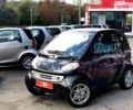 Чорний Смарт Fortwo, об'ємом двигуна 0.7 л та пробігом 196 тис. км за 3799 $, фото 1 на Automoto.ua