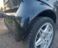 Чорний Смарт Fortwo, об'ємом двигуна 0.6 л та пробігом 118 тис. км за 2500 $, фото 4 на Automoto.ua