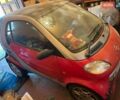 Чорний Смарт Fortwo, об'ємом двигуна 0.6 л та пробігом 333 тис. км за 1700 $, фото 1 на Automoto.ua