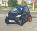 Чорний Смарт Fortwo, об'ємом двигуна 0.6 л та пробігом 136 тис. км за 2700 $, фото 1 на Automoto.ua