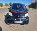 Чорний Смарт Fortwo, об'ємом двигуна 0.6 л та пробігом 152 тис. км за 3000 $, фото 1 на Automoto.ua