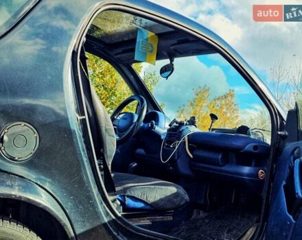 Черный Смарт Форту, объемом двигателя 0.6 л и пробегом 180 тыс. км за 2350 $, фото 4 на Automoto.ua