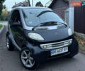 Черный Смарт Форту, объемом двигателя 0.6 л и пробегом 230 тыс. км за 1950 $, фото 7 на Automoto.ua