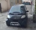 Черный Смарт Форту, объемом двигателя 0.6 л и пробегом 225 тыс. км за 2500 $, фото 12 на Automoto.ua