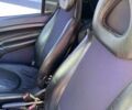 Чорний Смарт Fortwo, об'ємом двигуна 0.8 л та пробігом 203 тис. км за 3200 $, фото 8 на Automoto.ua