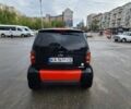 Чорний Смарт Fortwo, об'ємом двигуна 0.6 л та пробігом 235 тис. км за 2350 $, фото 4 на Automoto.ua