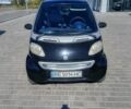 Чорний Смарт Fortwo, об'ємом двигуна 0.6 л та пробігом 191 тис. км за 3200 $, фото 1 на Automoto.ua