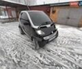 Чорний Смарт Fortwo, об'ємом двигуна 0.6 л та пробігом 166 тис. км за 2700 $, фото 4 на Automoto.ua
