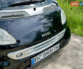 Чорний Смарт Fortwo, об'ємом двигуна 0.6 л та пробігом 220 тис. км за 2550 $, фото 7 на Automoto.ua
